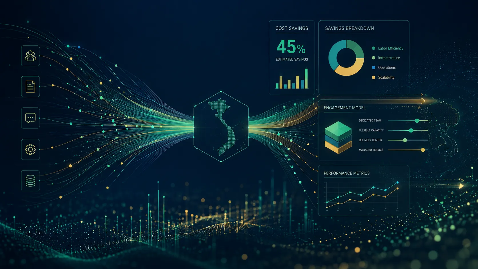 Abstract editorial visualization of data flow and engagement configuration